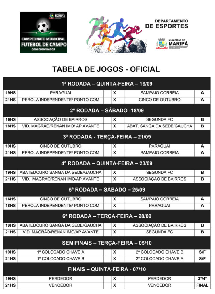 Campeonato das Comunidades de Futebol de Campo 2021: confira a tabela de  jogos – Prefeitura de Vitória